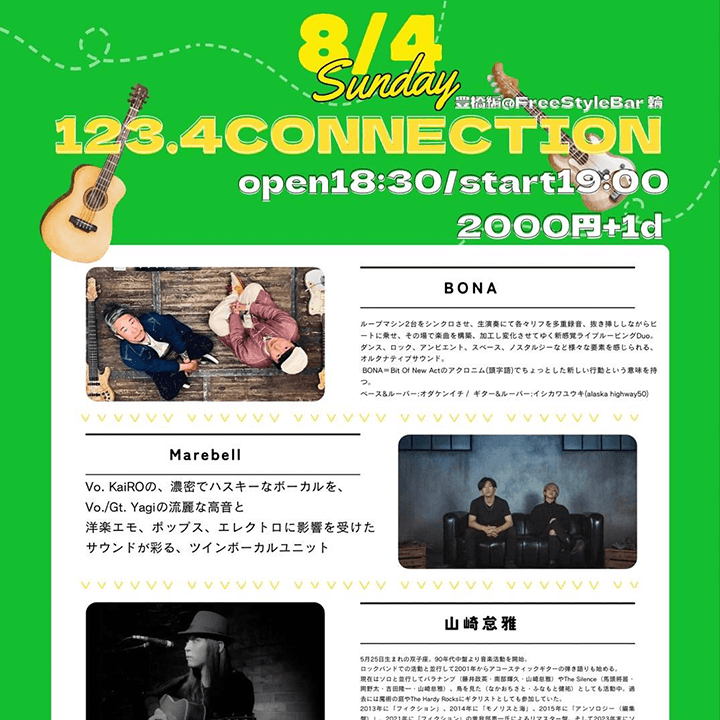 『123.4CONNECTION vol.2』 豊橋編
